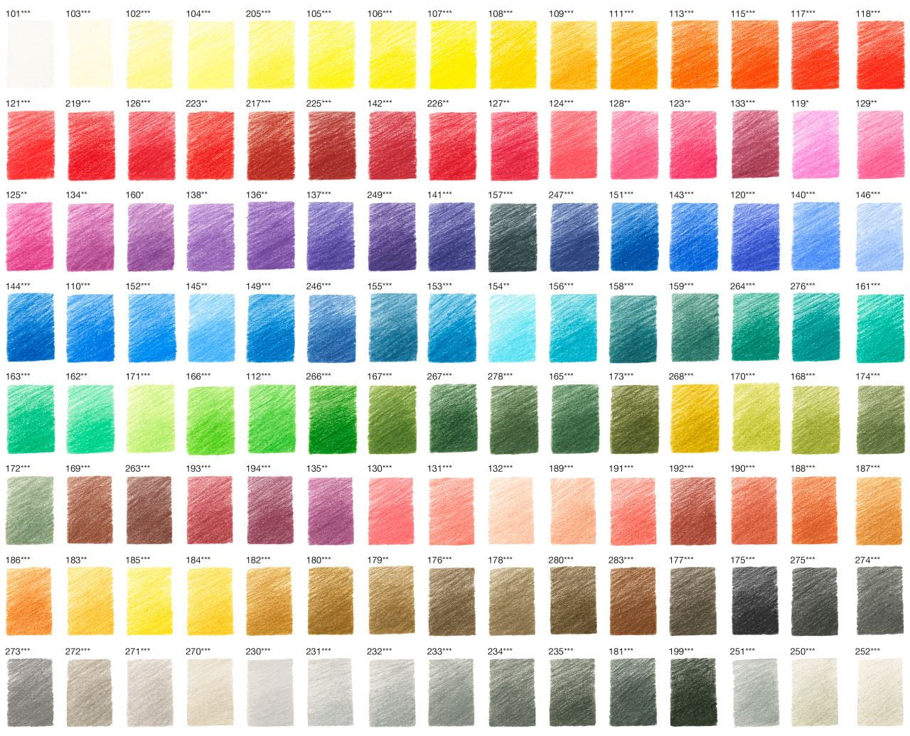 Featured image of post Faber Castell Polychromos 60 Colour Chart This printable colour chart template is suitable for polychromos 60 pencils